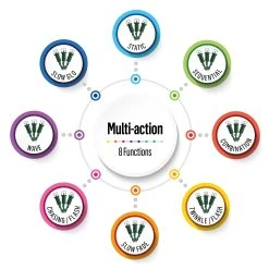 Cheap π Premier 2000 Multi Coloured Multi Action LED Cluster Timer Lights π₯° 11 Cheap π Premier 2000 Multi Coloured Multi Action LED Cluster Timer Lights π₯° -UK Christmas World shop LV162177M 3