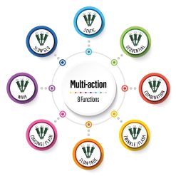 Coupon ???? Premier 1500 Multi Coloured Treebrights Multi Action LED Lights With Timer ???? -UK Christmas World shop LV162180M 3